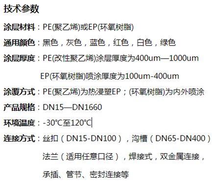 中卫矿用涂塑钢管技术参数